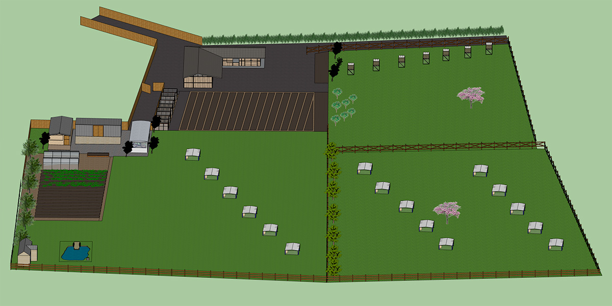 plan for your smallholding